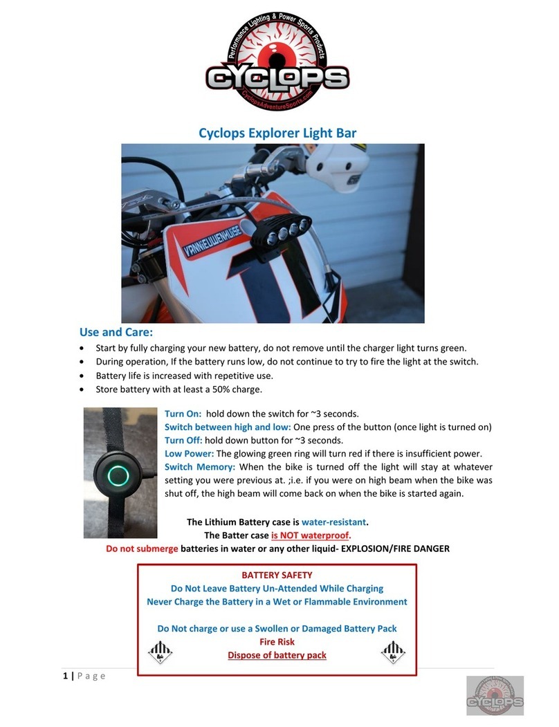CYCLOPS Explorer quick start guide CYCLOPS Explorer quick start guide