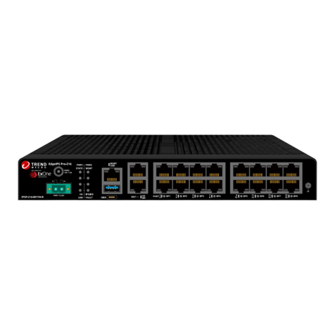 Trend Micro txOne networks EdgeIPS Pro 216 User manual