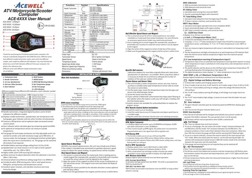 Acewell ACE-6 Series user manual