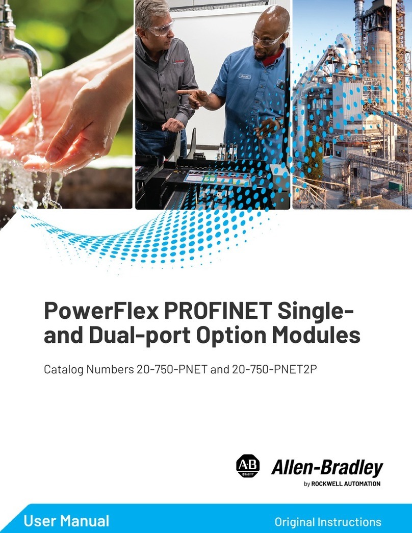 Rockwell Automation Allen-Bradley PowerFlex 20-750-PNET User manual Rockwell Automation Allen-Bradley PowerFlex 20-750-PNET User manual