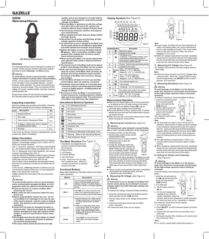 Gazelle G9204 User manual