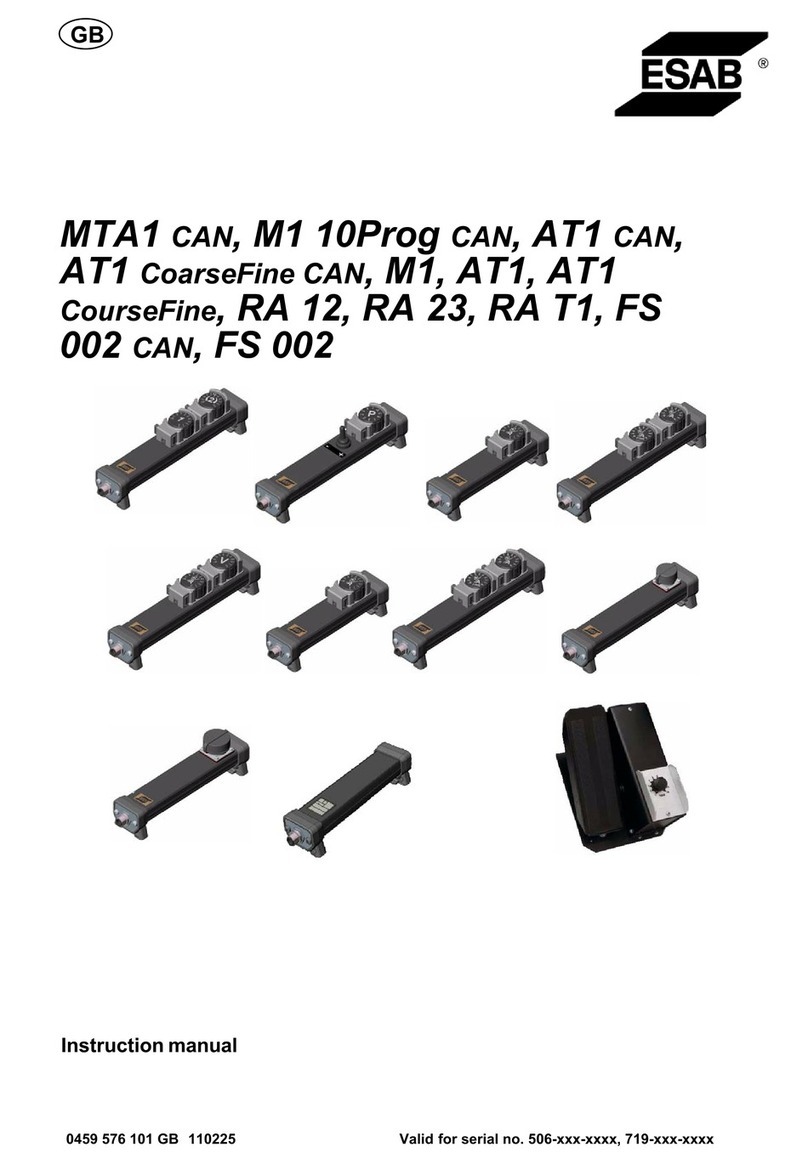 ESAB MTA1 CAN User manual