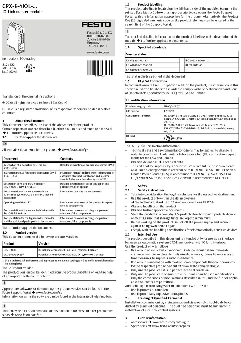 Festo CPX-E-4IOL User manual