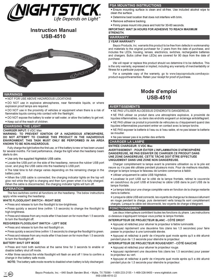 Night Stick USB-4510 instruction manual