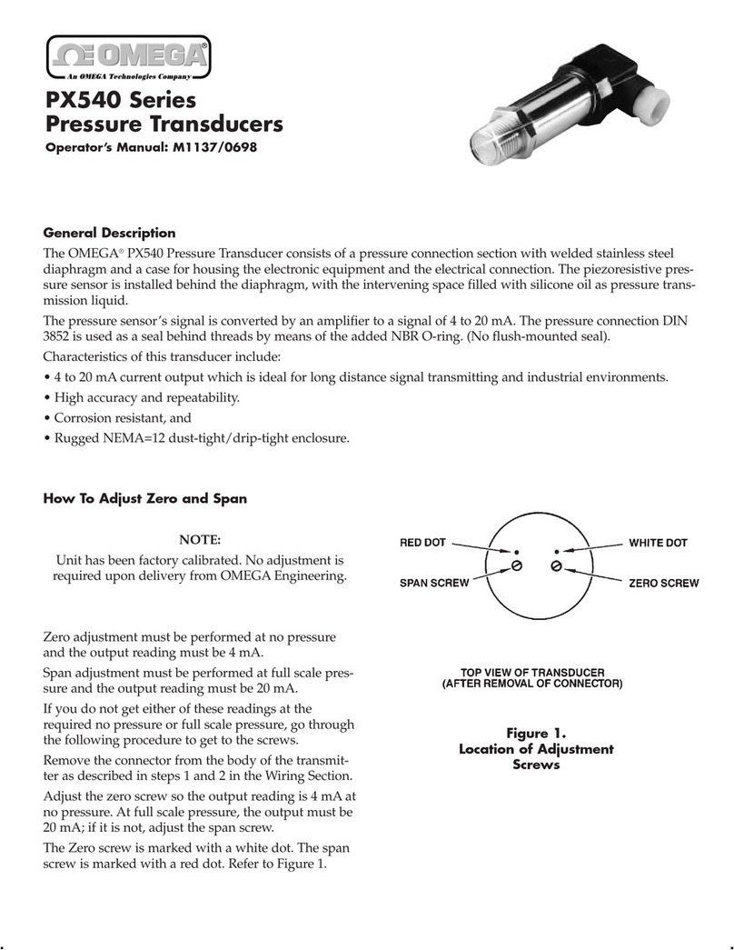 Omega PX540 Series User manual