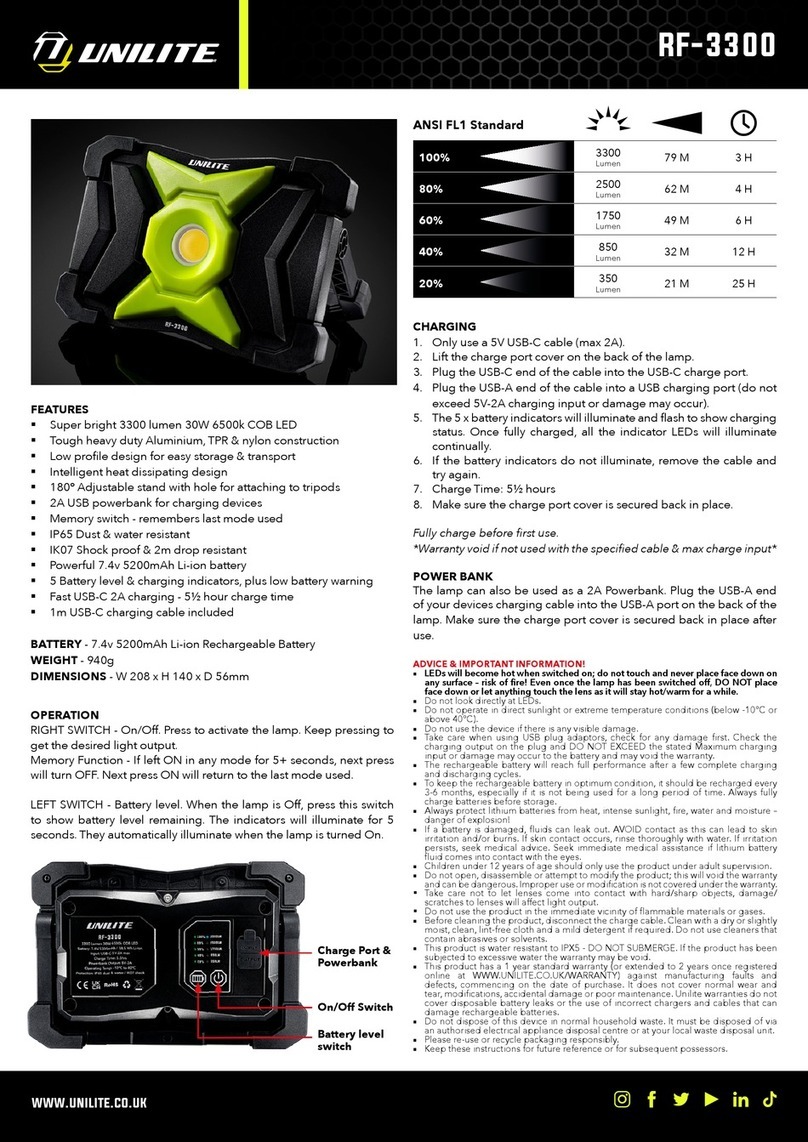 UNILITE RF-3300 manual
