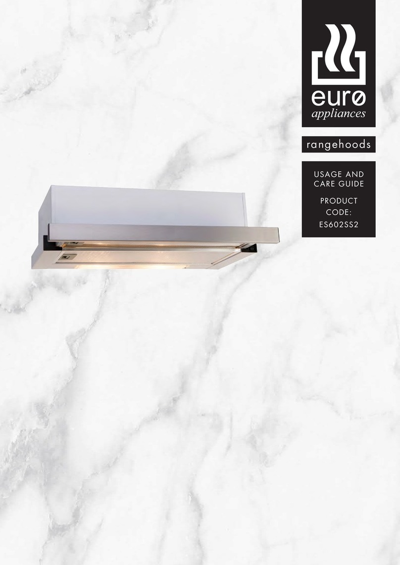 Euro Appliances ES602SS2 Usage and care guide