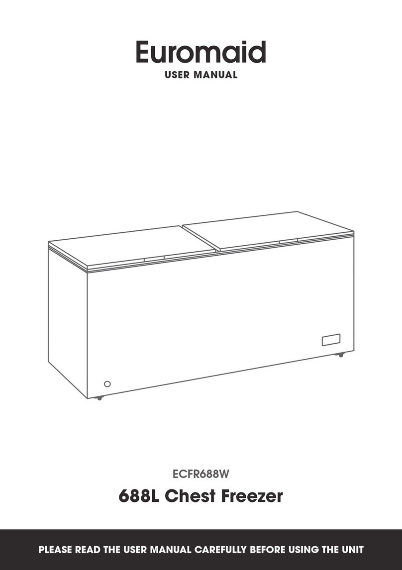 Euromaid ECFR688W User manual