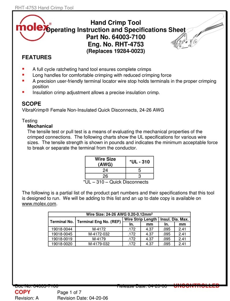 molex RHT-4753 User manual