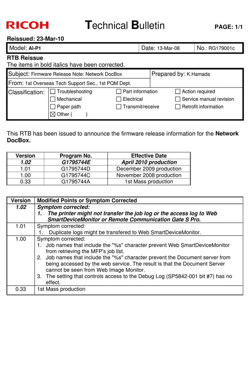 Ricoh Alex-P1 Service manual