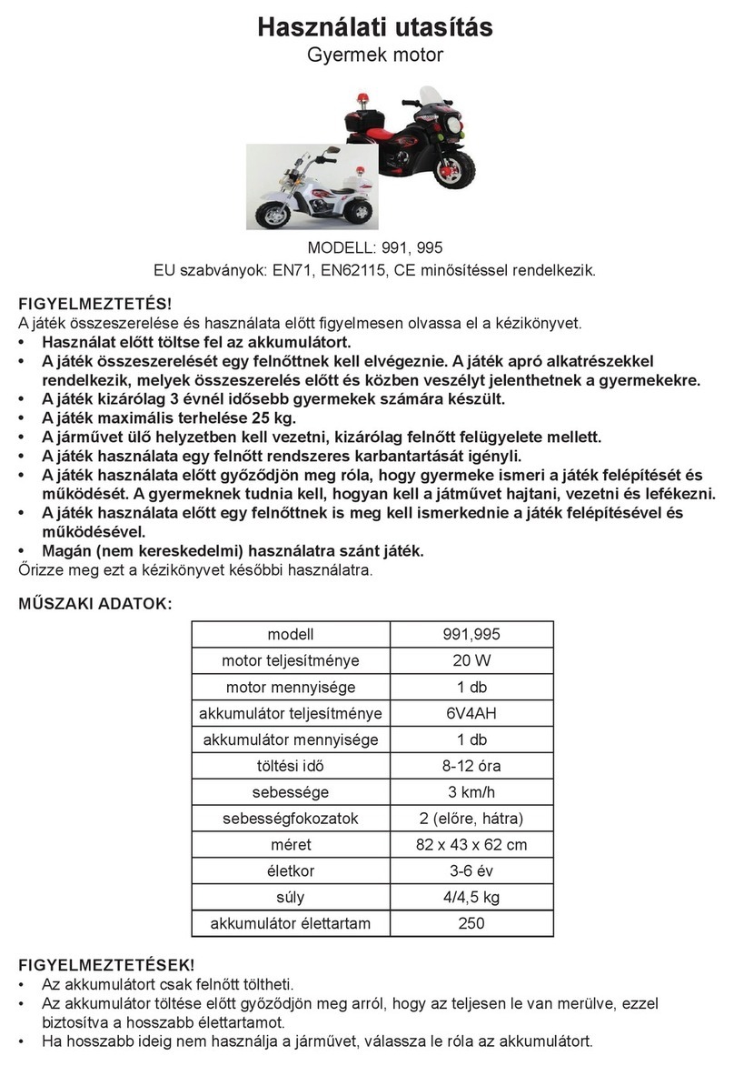 Pepita 991 User manual