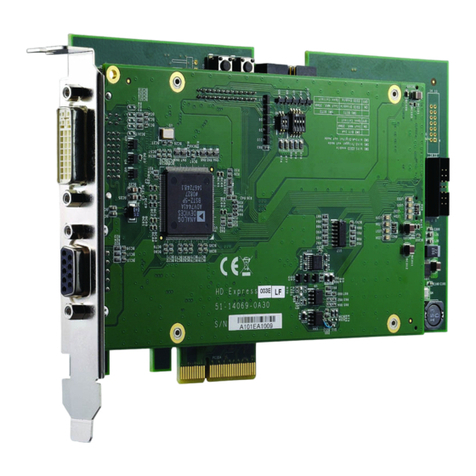 ADLINK Technology HDV62 User manual