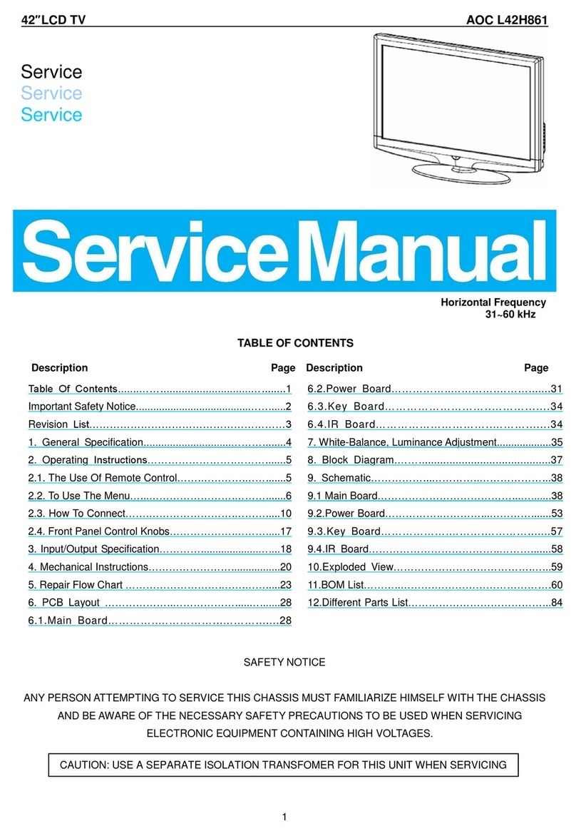 AOC L42H861 User manual