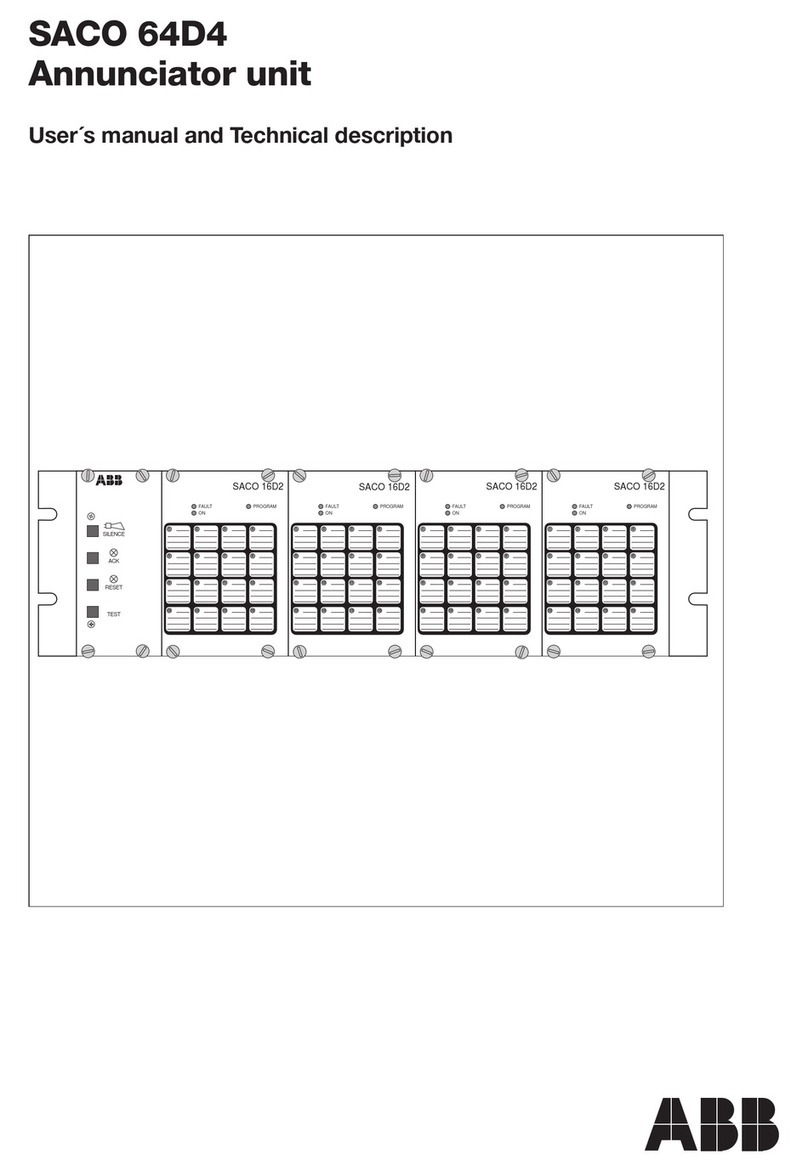 ABB saco 64D4 user manual