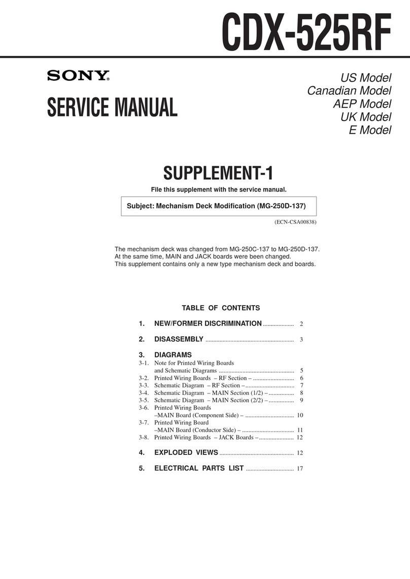Sony CDX-525RF - Compact Disc Changer System User manual Sony CDX-525RF - Compact Disc Changer System User manual