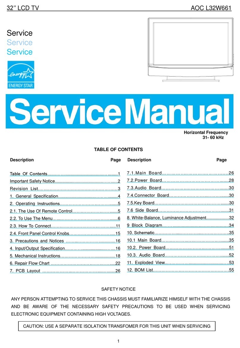 AOC ENVISION L32W661 User manual