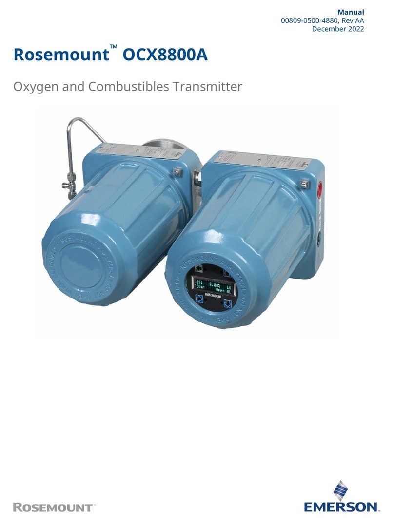 Emerson Rosemount OCX8800A manual