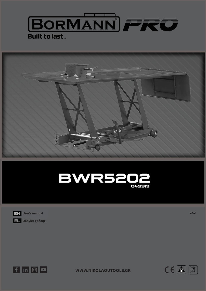 BorMann PRO BWR5202 user manual