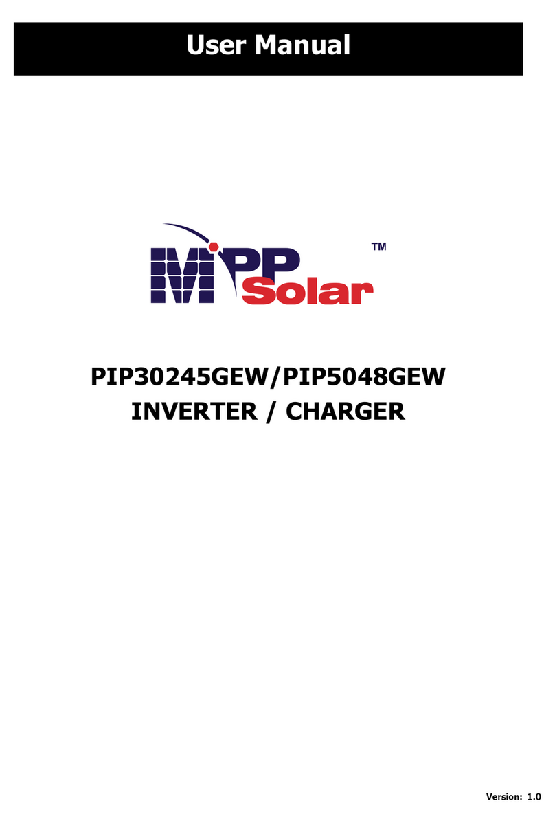 MPP Solar PIP30245GEW User manual