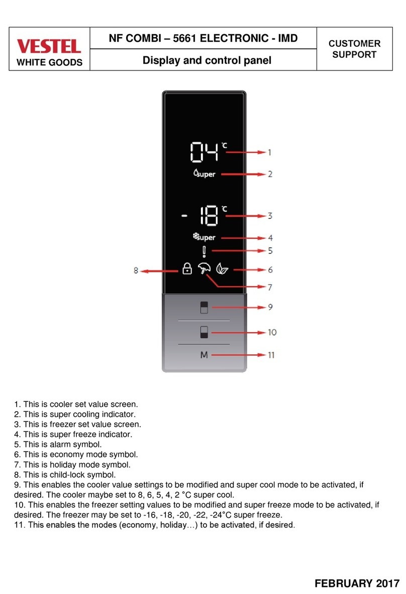 VESTEL NF COMBI 5661 ELECTRONIC IMD Reference guide