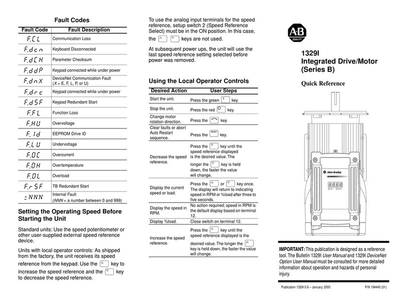 Allen-Bradley Series B quick reference