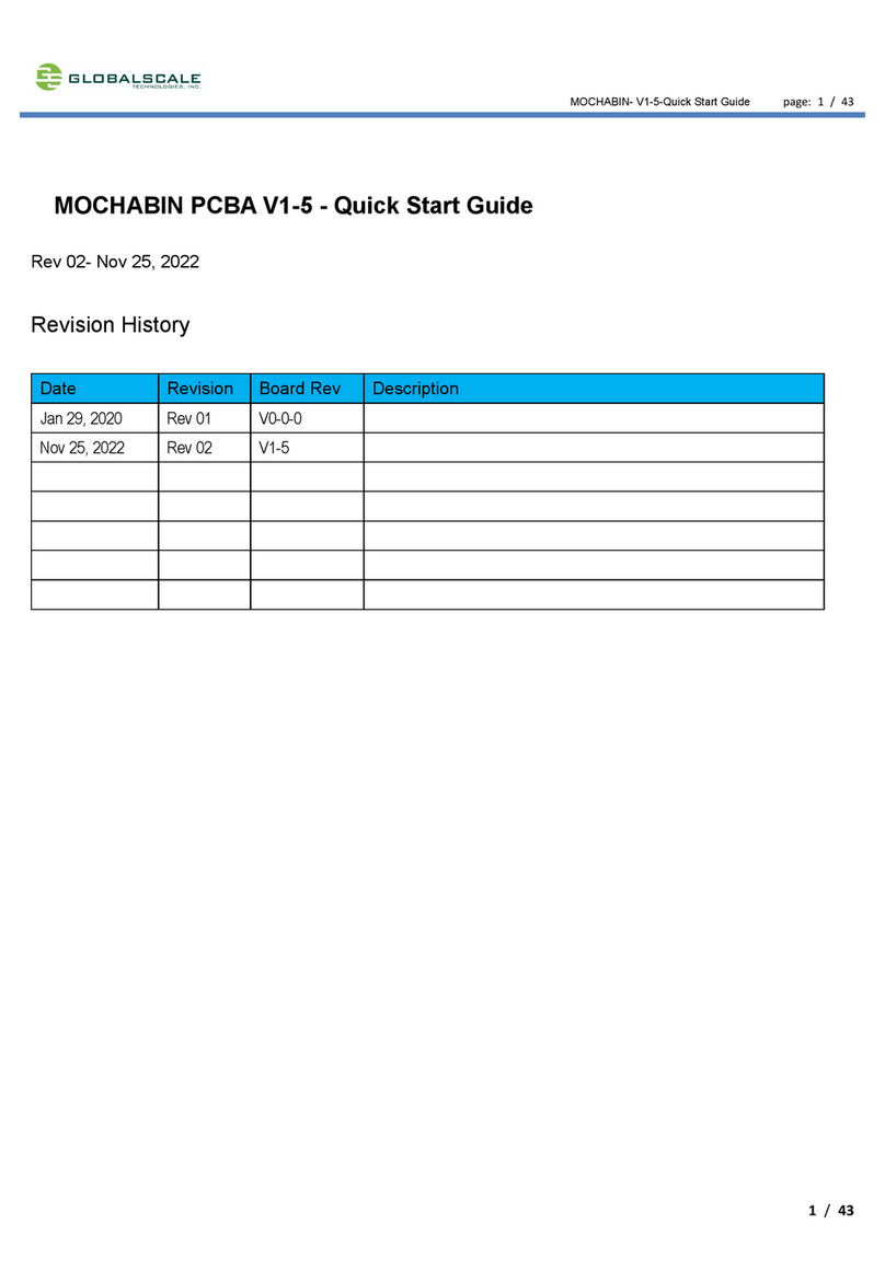 GlobalScale Mochabin User manual