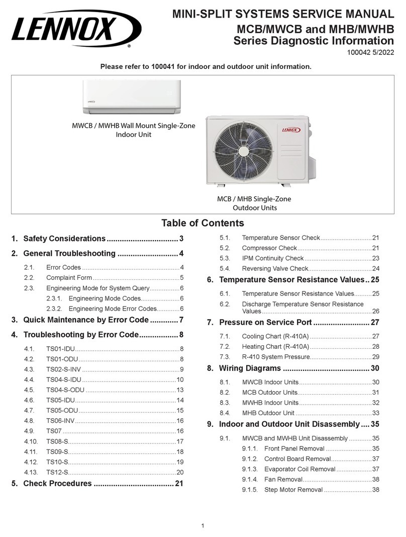 Lennox MCB Series User manual