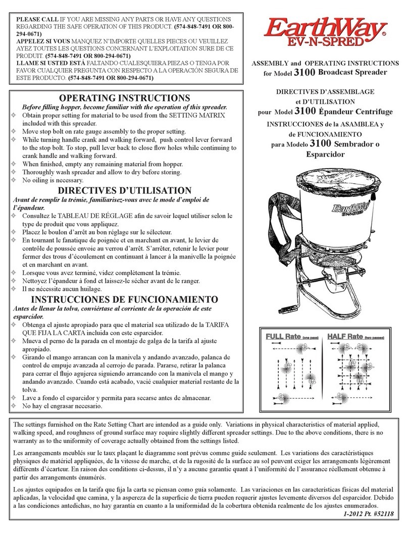 Earth Way 3100 User manual