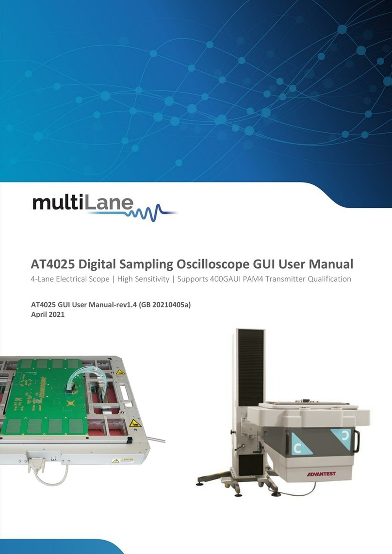 MULTILANE AT4025 user manual