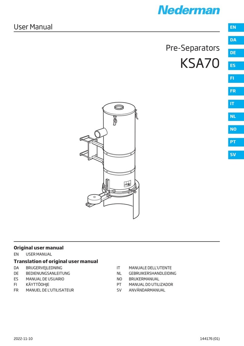 Nederman KSA70 user manual