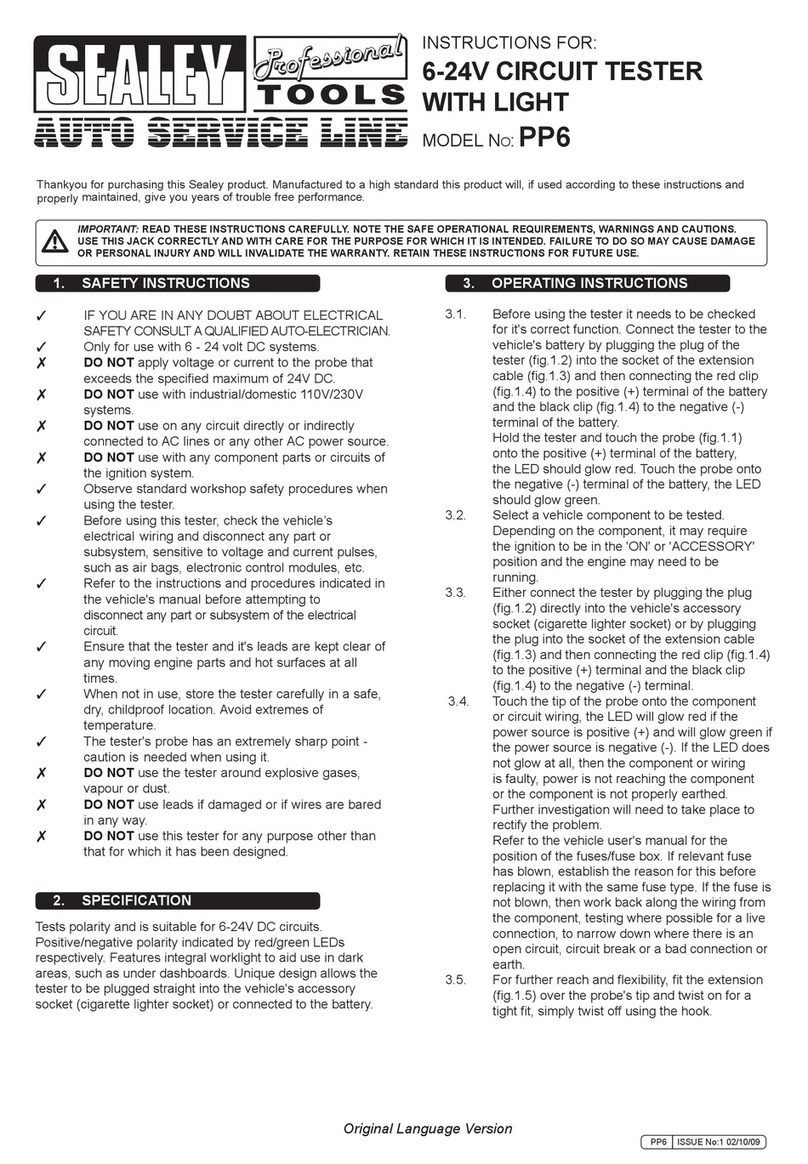 Sealey pp6 User manual