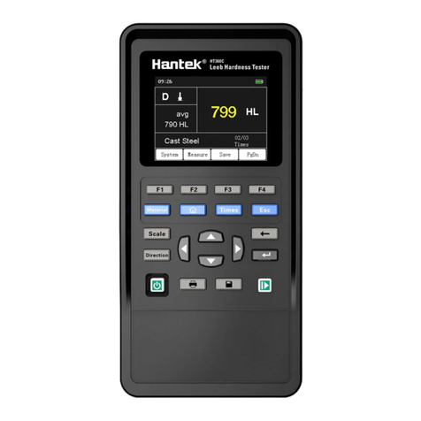 Hantek HT360 Series User manual