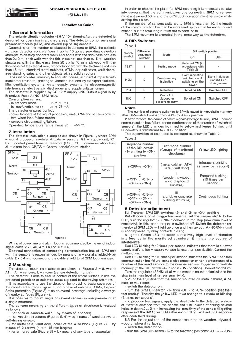 Rielta SH-V-10 installation guide
