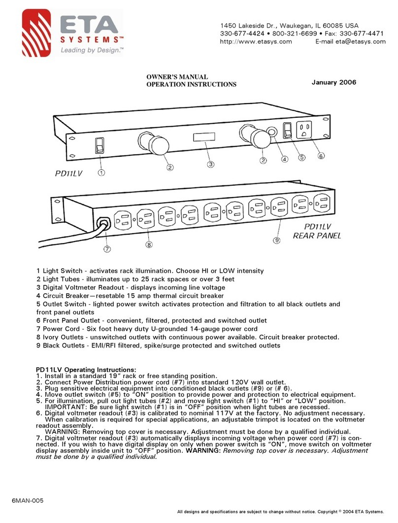 ETA Systems PD11LV User manual