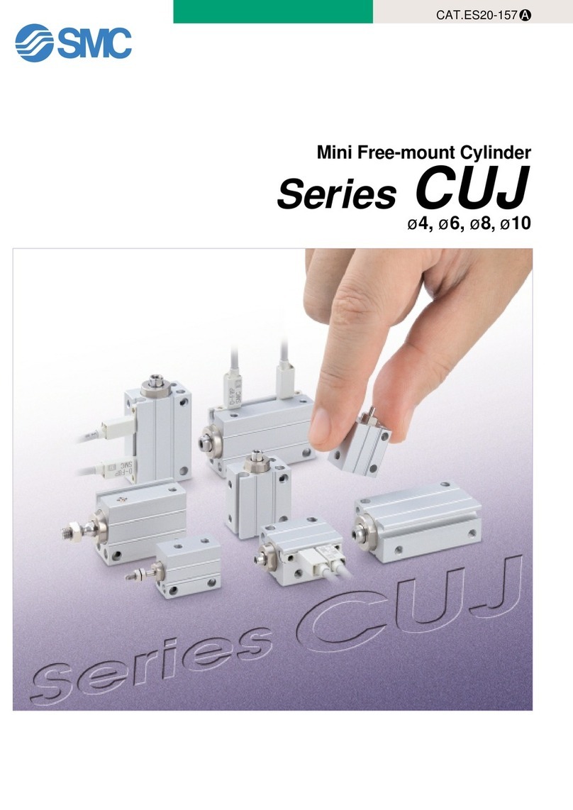 SMC Networks CUJ Series User manual