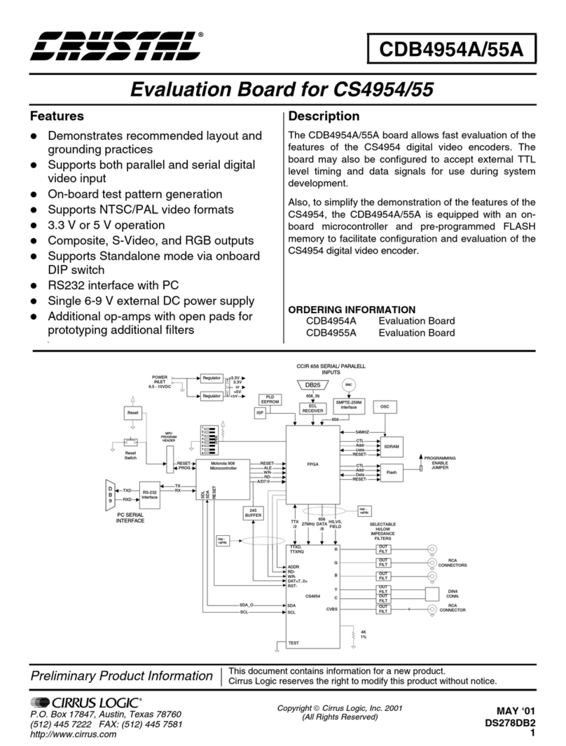 Cirrus Logic Crystal SDB4954A User manual