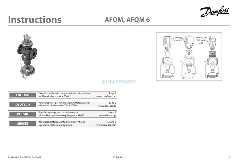 Danfoss AFQM User manual Danfoss AFQM User manual