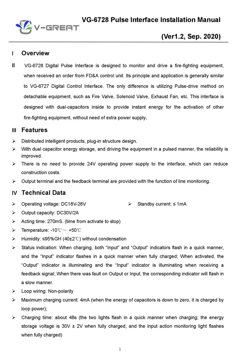 V-GREAT VG-6728 installation manual