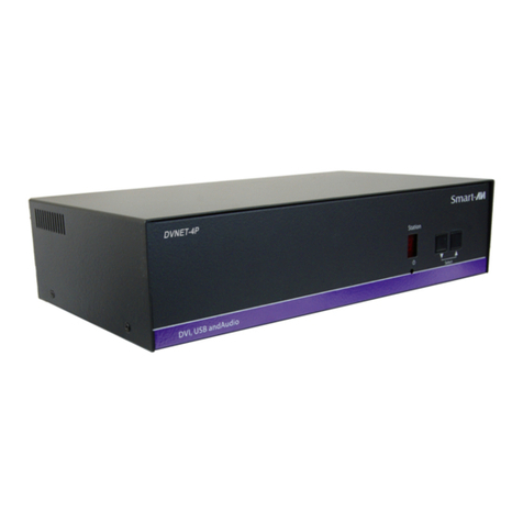 SMART-AVI DVN-4P installation manual