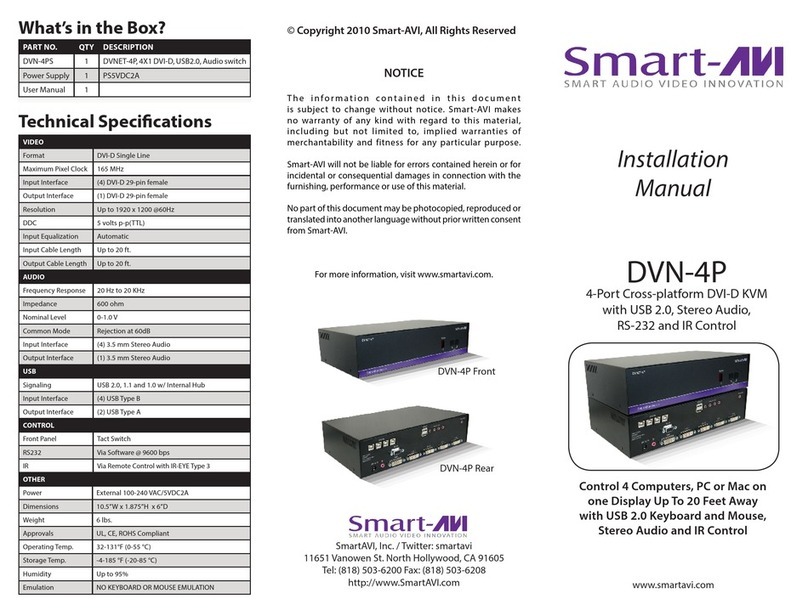 SMART-AVI DVN-4P User manual