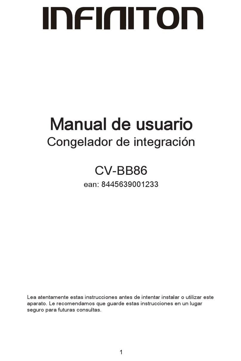 Infiniton CV-BB86 User manual