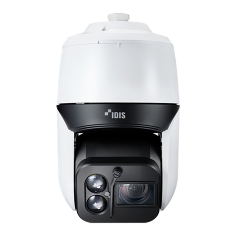 Idis DC-S6 81HRX Series User manual Idis DC-S6 81HRX Series User manual