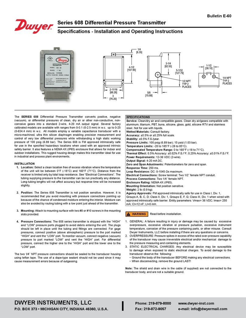 Dwyer Instruments 608 Series Installation and operating instructions