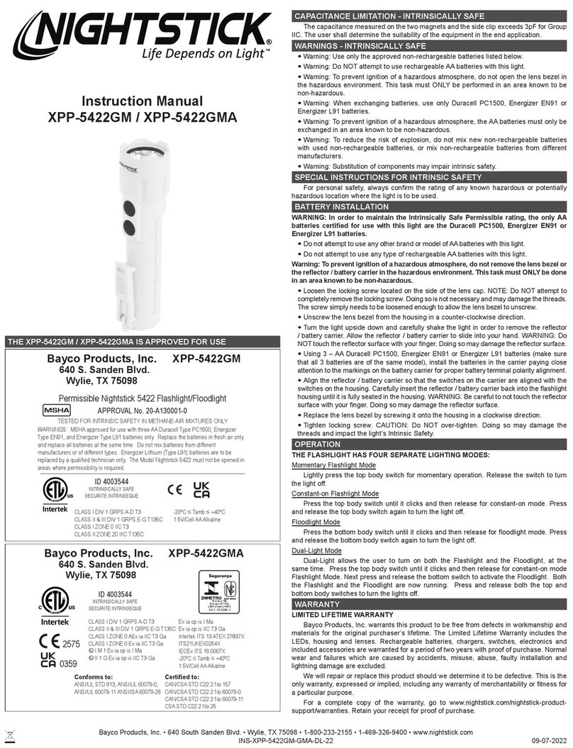Bayco Products NightStick XPP-5422GM User manual