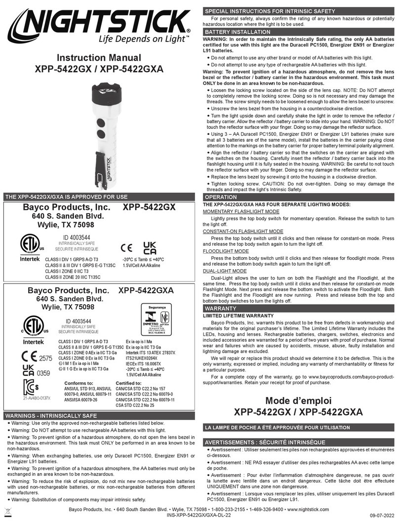 Bayco Products NightStick XPP-5422GX User manual