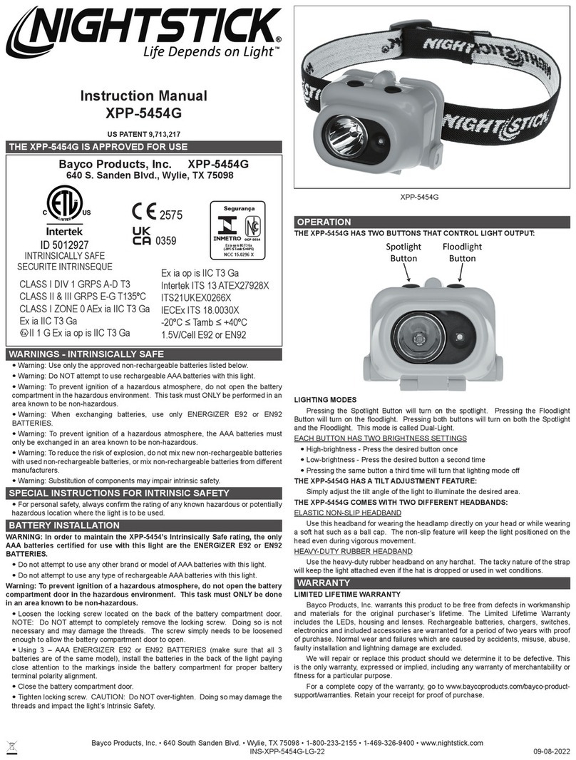 Bayco Products NightStick XPP-5454G User manual