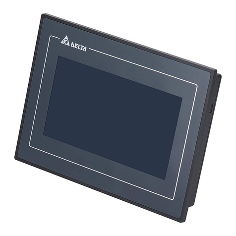 Delta DOP-107BV User manual