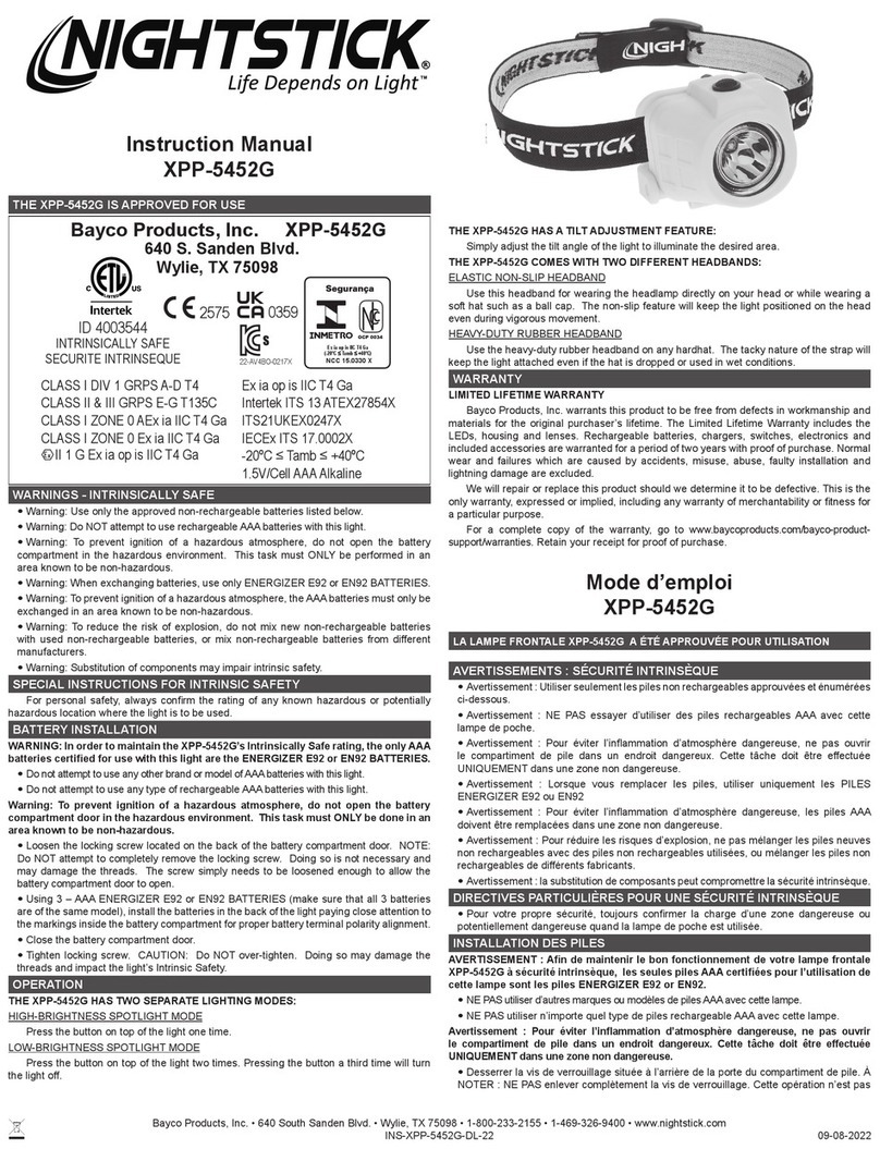 Bayco Products NightStick XPP-5452G User manual