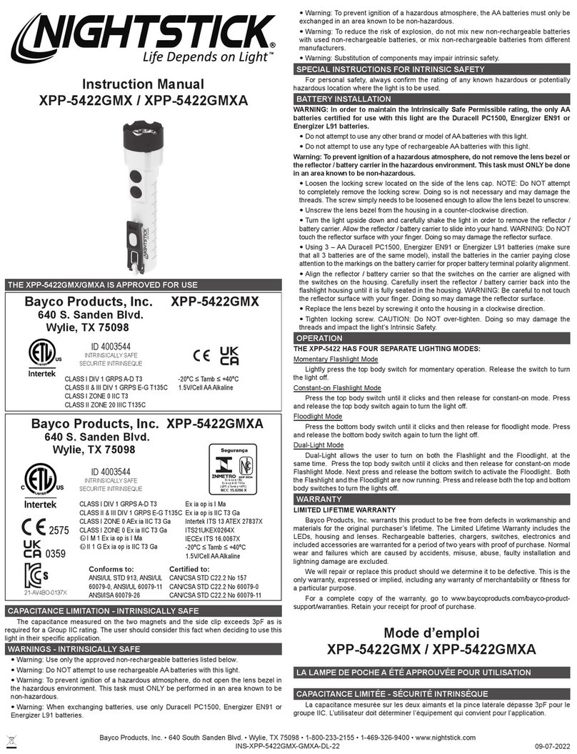 Bayco Products NIGHTSTICK XPP-5422GMX instruction manual