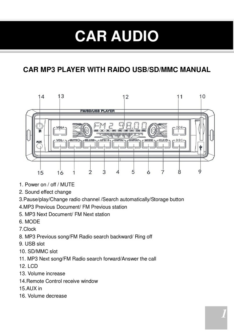 Xomax XM-RT284 User manual